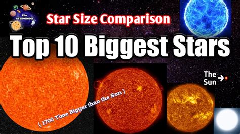 Top 10 Biggest Stars Edu Astronomy Full List Youtube