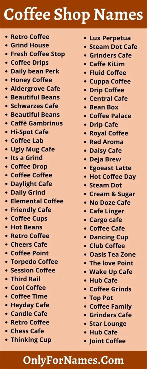 Coffee Shop Names Good Coffee House And Business Names