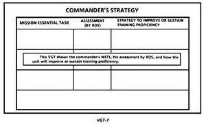 Fm 25 101 Battle Focused Training Appendix F Example Qtb Or Ytb