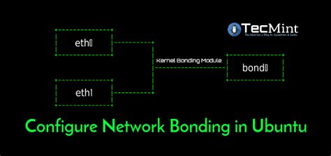 How To Configure Network Bonding Or Teaming In Ubuntu