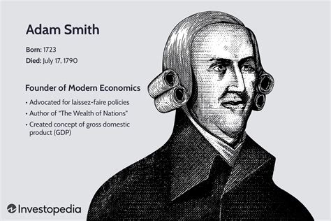 Adam Smith Who He Was Early Life Accomplishments And Legacy