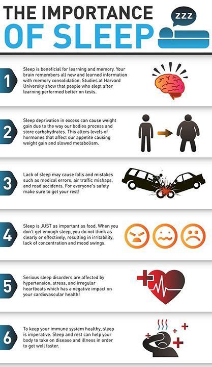 Just Some Of The Reasons Why Sleep Is So Important Sleep Disorders