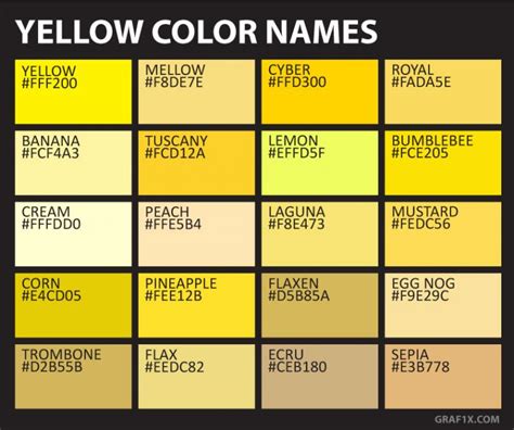 Top 33 Yellow Hex Codes To Add Joy To Life Louisem