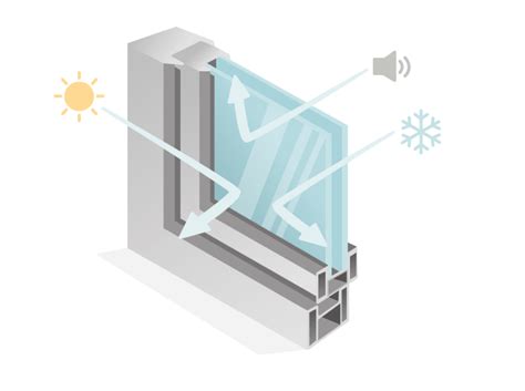 Low E Glass Energy Efficient Low E Windows Modernize