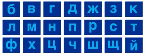Russian Alphabet Consonants And Vowels Chart Imagesee