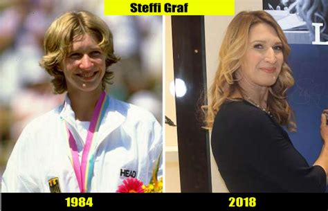 Famous Tennis Players Then And Now Transformation Before And After
