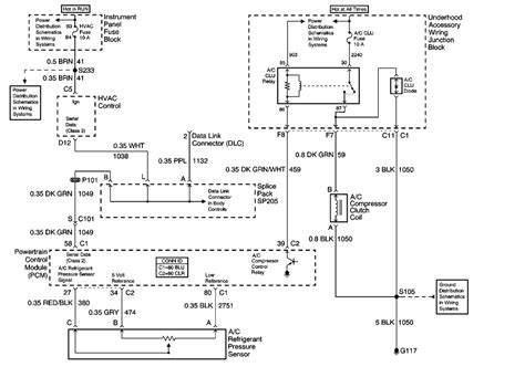 1.5 types of compressors 1.5.1 two basic principles 1.5.2 positive displacement compressors 1.5.3 the compressor diagram for displacement. | Repair Guides | Heating, Ventilation & Air Conditioning (2000) | Hvac Systems - Automatic ...