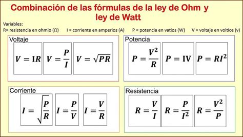 Leyes De La Electricidad Ohm Watt Y Joule Con Ejercicios