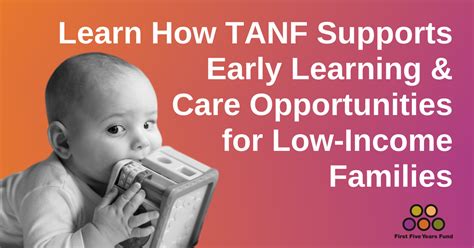 Child Care And The Temporary Assistance For Needy Families Tanf