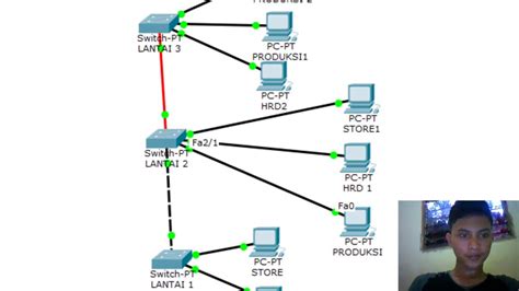 Konfigurasi Switch Cisco Packet Tracer Topologi Jaringan Mikrotik