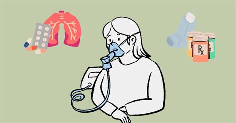 Managing Asthma Chest Tightness Tips For Relief