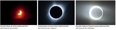 How To View A Solar Eclipse Safely Us National Park Service