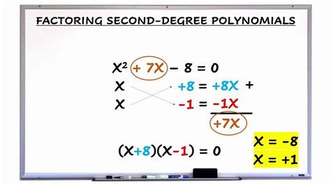 (1) the products of roots is (constant)/(coefficient of x^3). Factoring Second-Degree Polynomials - YouTube