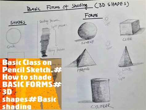 Basic Class On Pencil Sketch How To Shade Basic Forms 3d Shapes