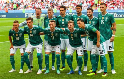 A way too early prediction of Germany's Euro 2020 squad - Page 3