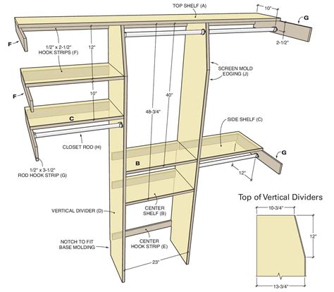 Build Closets Simple Closet Build A Closet Closet Shelf Designs