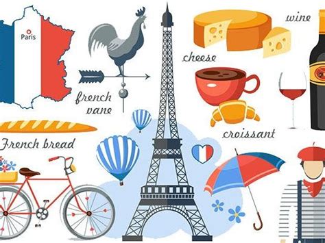 French Culture Quiz Teaching Resources