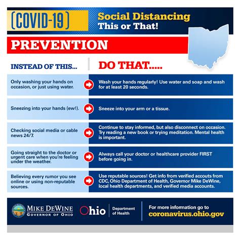 As detailed in my recent book pandemic blunder, there are mountains of strong. This or That Prevention