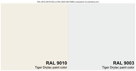 Tiger Drylac RAL 9010 Vs RAL 9003 Color Side By Side