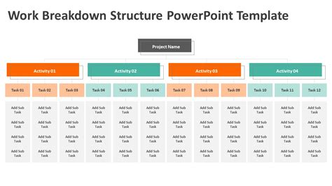 Work Breakdown Structure Powerpoint Template Ppt Templates