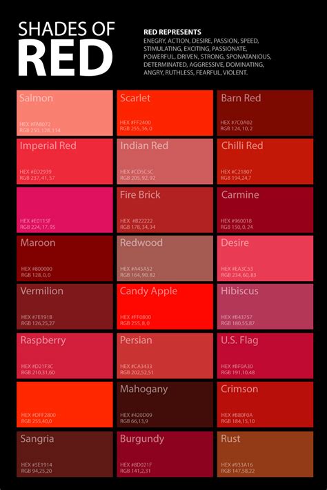 Image Shades Of Red Color Palette Chart Poster Wings Of Fire