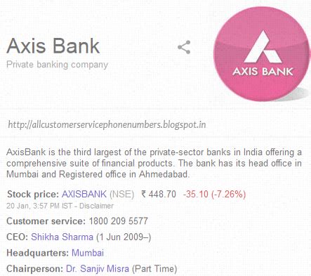 Multi card services are provided by the bank such as commercial card, debit card, credit card, prepaid in case one loses the credit card, the axis bank credit card customer care number must be informed immediately. Axis Bank Customer Care Service Phone Number - Customer Service - Phone Number