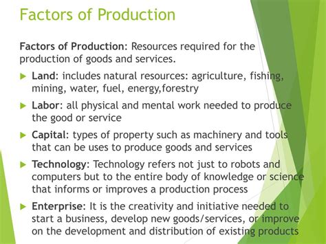 Factors Of Production