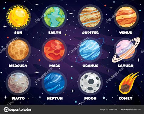 Colorful Planets Solar System Stock Vector Image By ©yusufdemirci