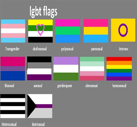Lgbt Flags By N0 Username On Deviantart
