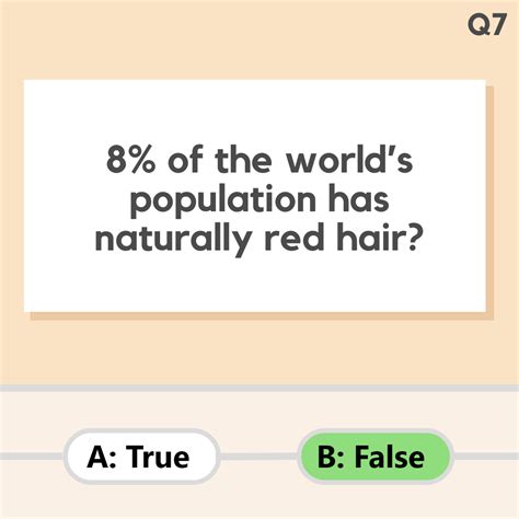 8 Of The World’s Population Has Naturally Red Hair Diffry