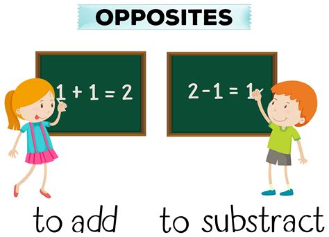 Cartoon Add And Subtract Clipart Addition And Subtraction Sign
