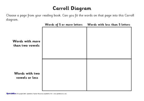 year  carroll  venn diagram worksheets sb