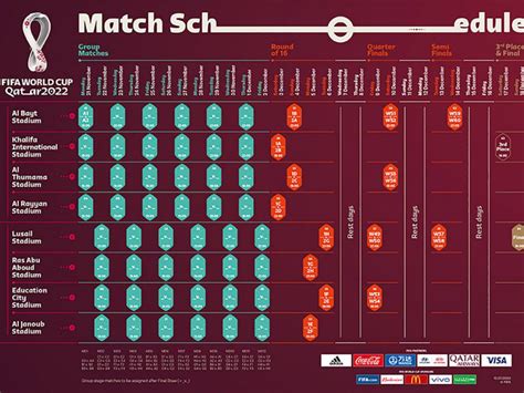 Official 2022 Fifa World Cup Ticket Prices Seat Compare