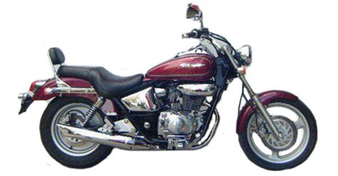 Www.cruisercustomizing.com/aerobird checkout 1999 honda shadow aero 1100 accessories. Honda Shadow TA200 Reviews - ProductReview.com.au