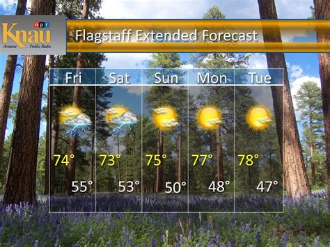 Flagstaff Forecast Current Conditions And NWS Link KNAU Arizona