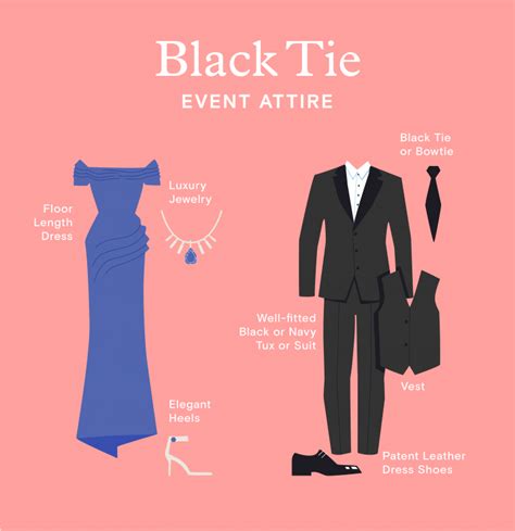 The Ultimate Guide To Wedding Dress Codes And Guest Attire Paperless Post