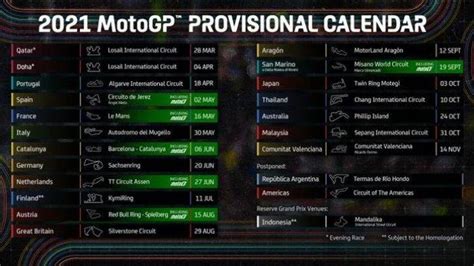 Jadwal Motogp 2021 Malam Ini Update Jadual