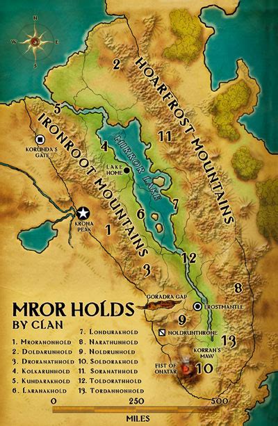 Mror Holds In Eberron World Anvil