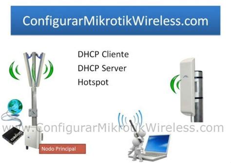 Módulo 3 Curso Cómo configurar Mikrotik Wireless en 5 días