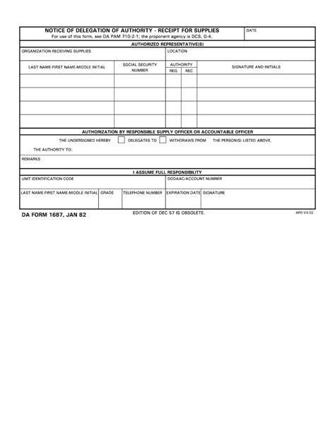 Dd Form 1687 Fill Out And Sign Online Dochub