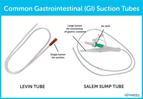 Nasogastric Intubation Insertion Procedures And Technique
