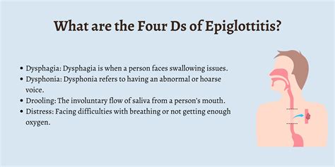 First Aid For Epiglottitis First Aid For Free