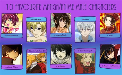 my top 10 favorite male anime manga characters by greenwavesinactive on deviantart