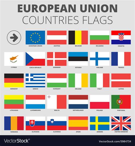 National Flags Of Europe