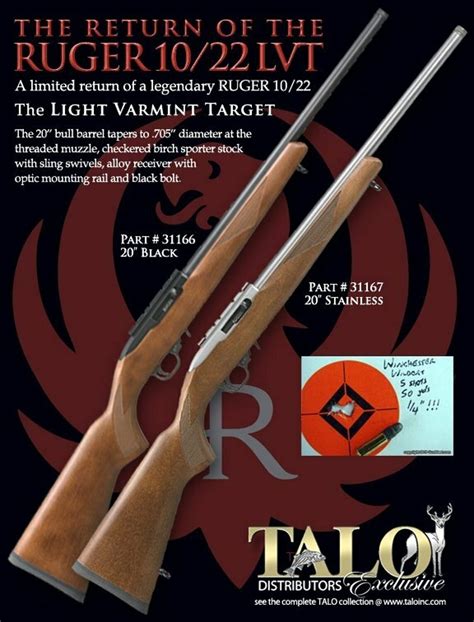 Ruger 1022 Light Varmit Target Lvt Rifle Talo Distributors
