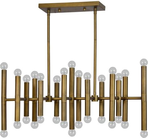 Renwil® Shad Antique Brass Pendant Light Fischer Furniture Rapid