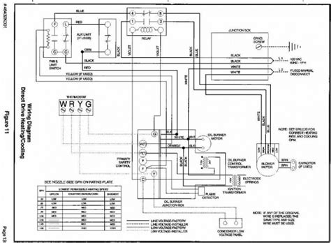 Rheem Furnace Wiring Car Wiring Diagram