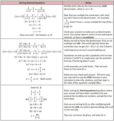 Solving Rational Equations Rational Expressions Rational Function