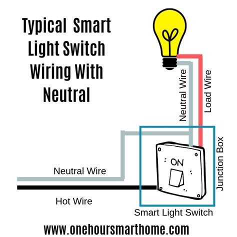 Smart Switch No Neutral —