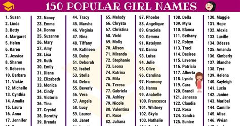 Girl Names 250 Most Popular Baby Girl Names With Meaning